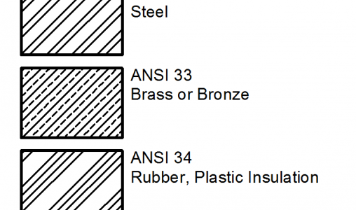 Hatch Iron: Puerta de acero resistente y elegante – Diseño industrial de alta calidad